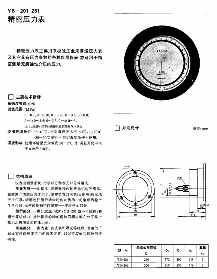 压力表0015.jpg